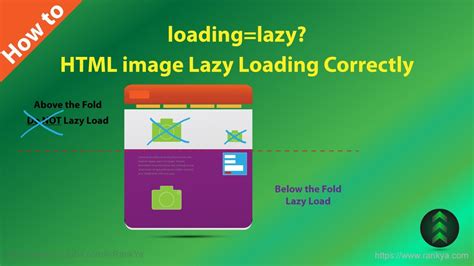 SEO Friendly Lazy Loading of Images Example