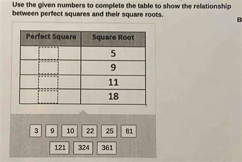 Solved: Use the given numbers to complete the table to show the ...