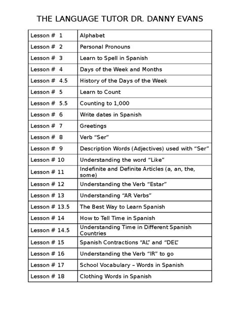 The Language Tutor Lesson 2 的图像结果