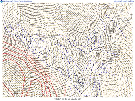 February 24th 2019 High Wind Event