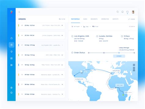 Image result for Crad Dashboard Monitoring HTML