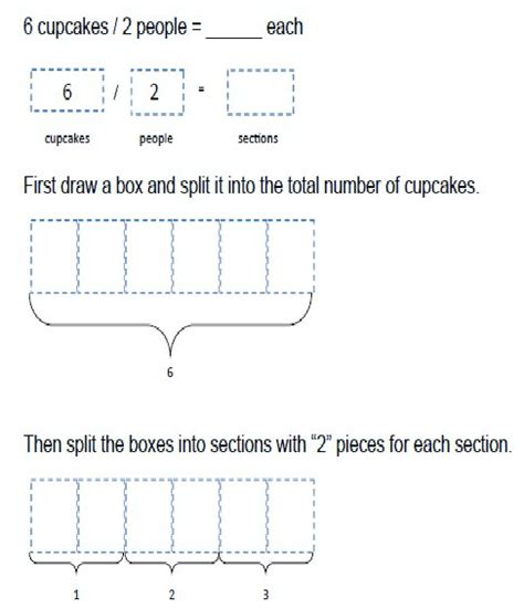 Methode Division 的图像结果