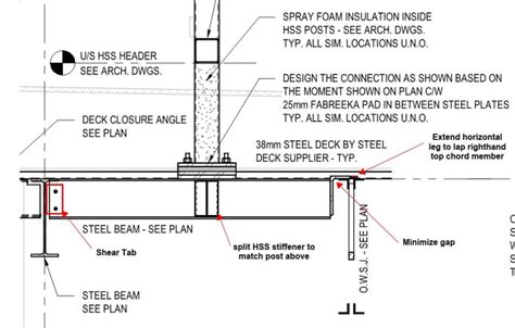 Image result for Shear Connection Design Example