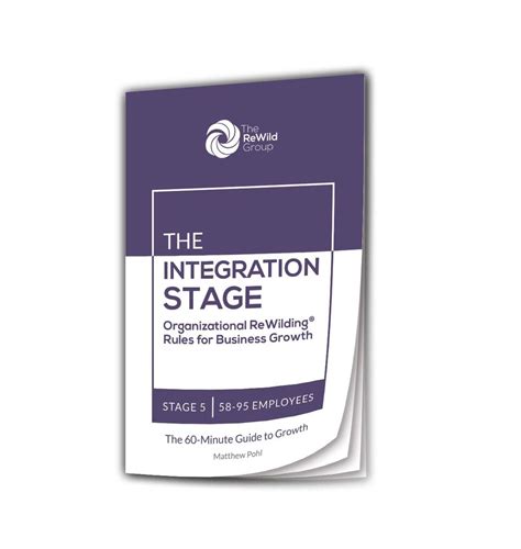 Image result for Business Development Structure