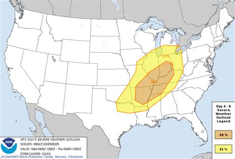 Severe Storms of April 2, 2025