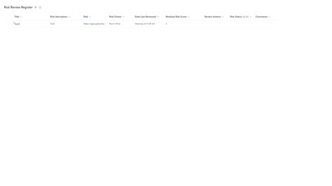 Image result for SharePoint List Calculation Formulas
