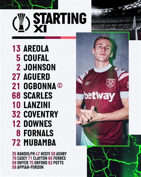 [Chicago Bulls] Roster Updates: We have signed G Carlik Jones to a two ...