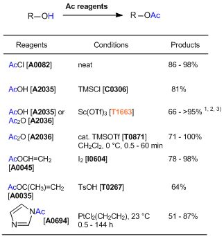 Scandium(III) Trifluoromethanesulfonate 144026-79-9 | Tokyo Chemical ...