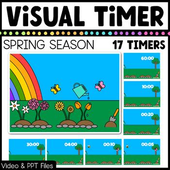 Image result for 100 Min Timer Spring