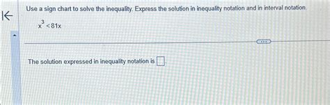 Sign Chart 的图像结果