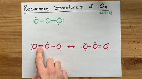 O2 Resonance Structures 的图像结果