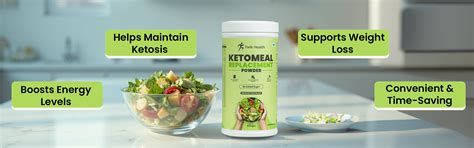 Food Replacement Shakes for Keto Dieters: Stay Full & Energized – Twik ...
