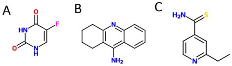 Combination of CNTs with Classical Drugs for Treatment in Human ...