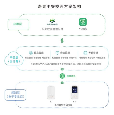 北京理工大学研究生新版中英文毕业证书颁发