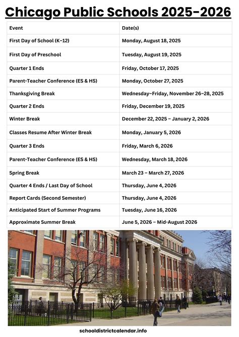 Chicago Public Schools Calendar with Holidays 2025-2026