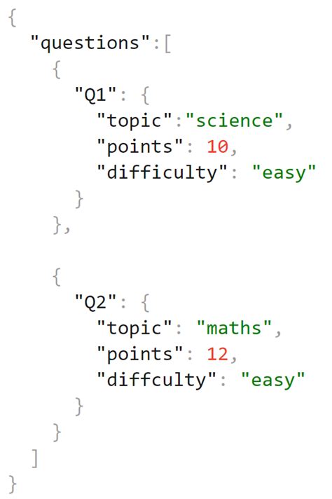 Image result for Creating a JSON File for Questions with JavaScript