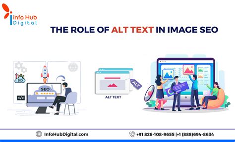 Image result for HTML SEO Alt Text