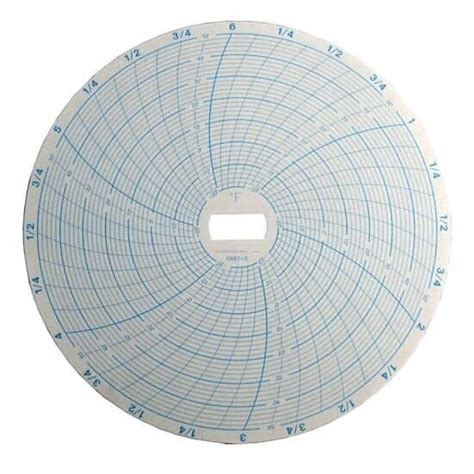 Supco CR87-1 Chart Paper for 6" Circular Recorders, 24 Hour, -40 to 30F ...