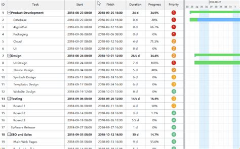 Image result for Edraw Project