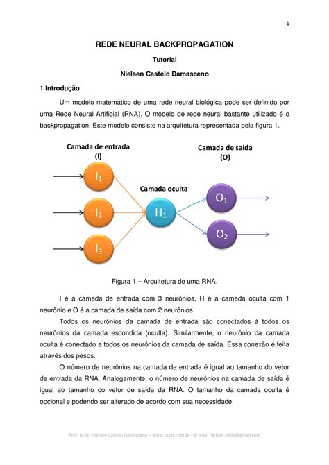 Image result for Backpropagation MATLAB