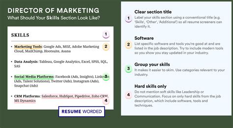 6 Director of Marketing Resume Examples for 2025 | Resume Worded