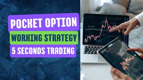 Image result for Pocket Options Entry Strategy