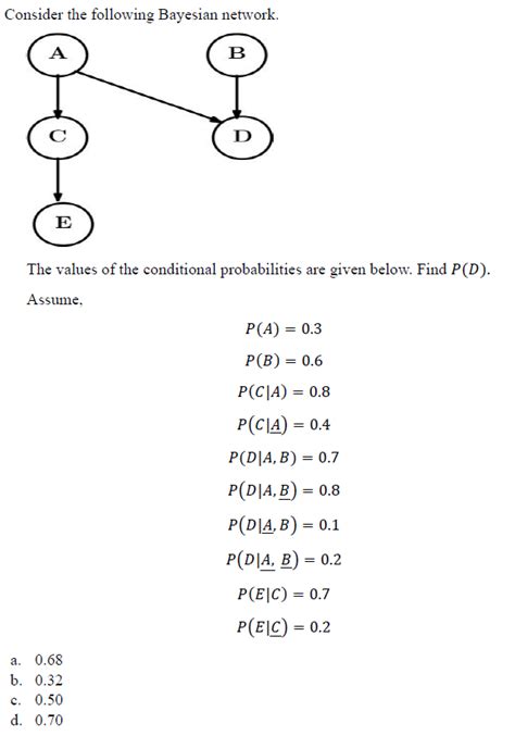 Machine Learning NPTEL 的图像结果