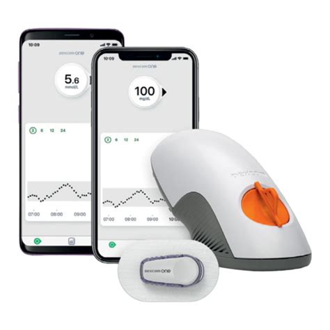 Image result for Dexcom User Tutorials