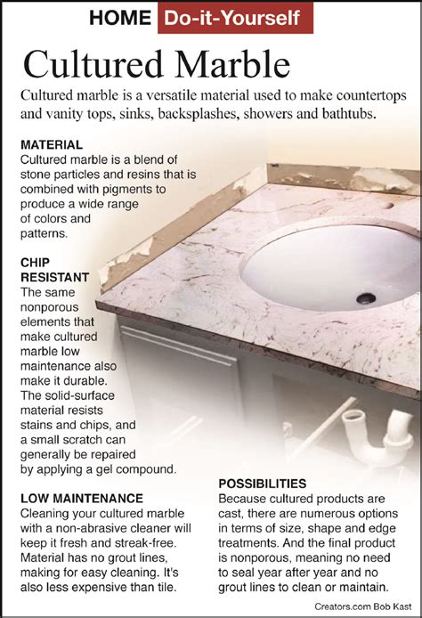 How To Care For Marble Shower Walls at Daniel Shears blog