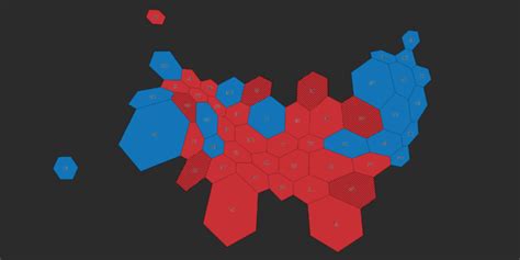 President Election 的图像结果