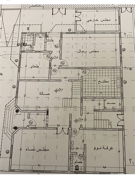 Image result for Plan