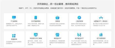 java商城_java电商系统源码o2o介绍shop++和javashop价格介绍_网络营销_猫熊工作室