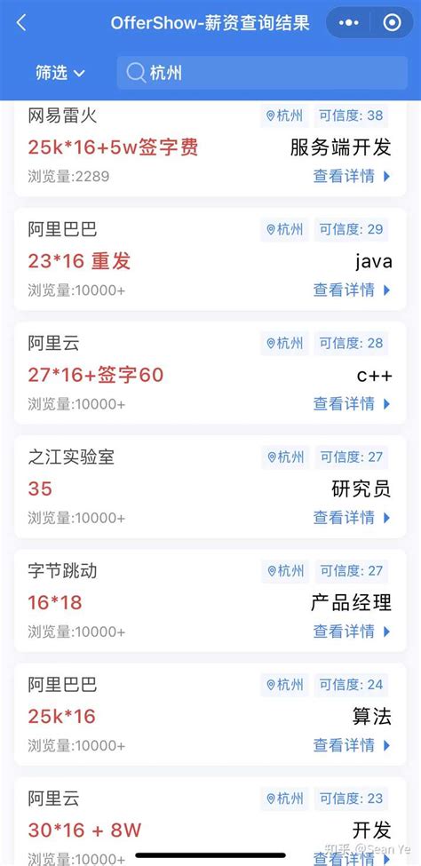 应届生年薪 40w 在杭州可以过上什么样的生活？ - 知乎