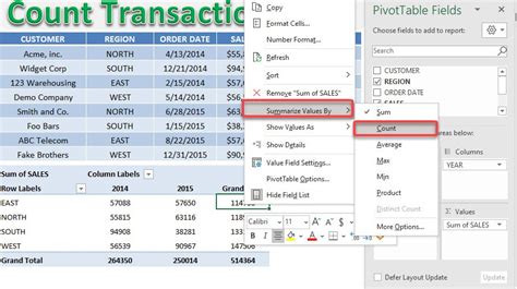 Image result for Pivot Table for Server Count