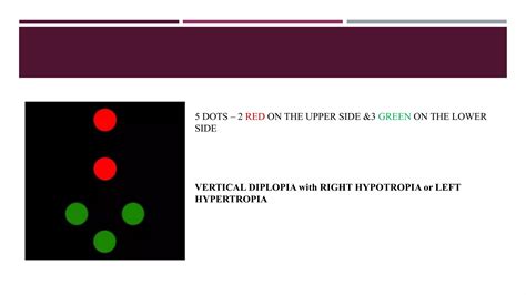 WORTH FOUR DOT TEST.pptx