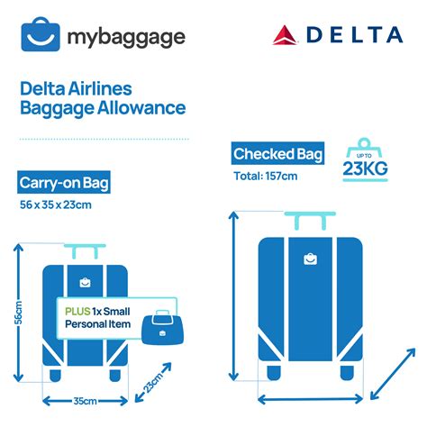 What Are The Dimensions For Carry-On Luggage On Delta Airlines at Jose ...