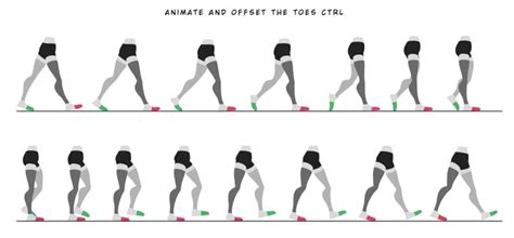 Image result for Walking Tutorial