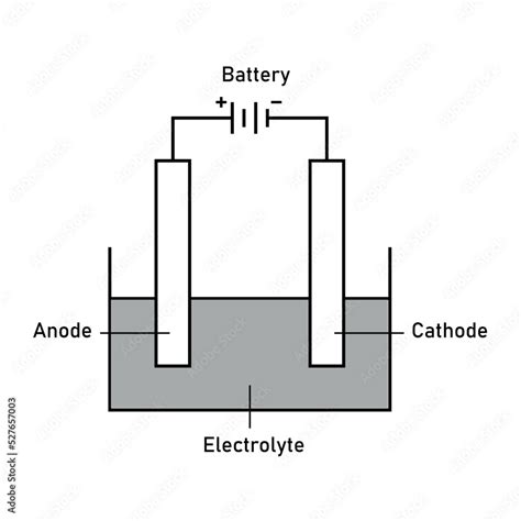 Electrical Cell 的图像结果