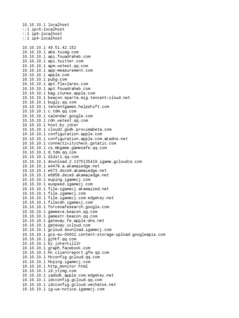 Image result for Source Code for Pub G