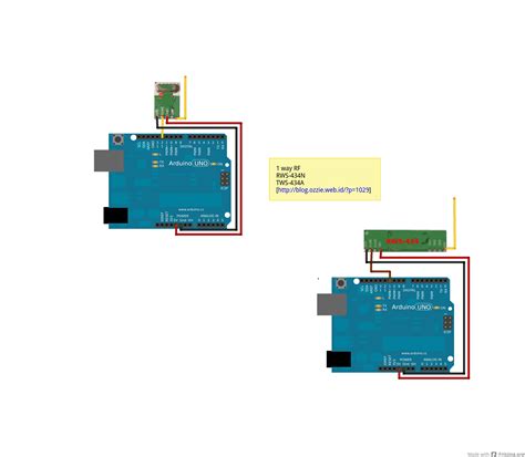Image result for Arduino RF 540 Transmitter