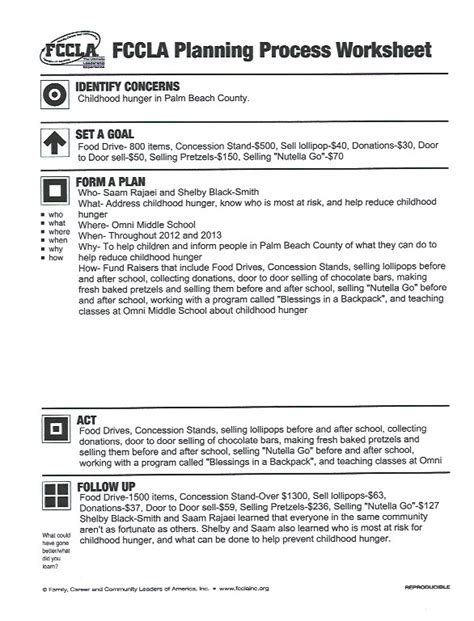 Image result for Planning Process Worksheet