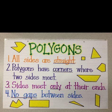 Image result for Math Antics Polygons