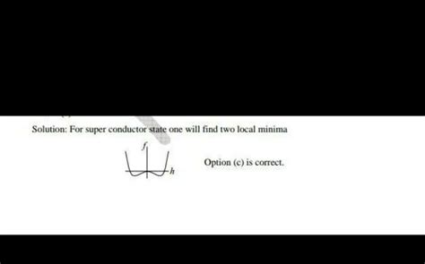 Which of the following graphs shows the qualitative dependence of the ...