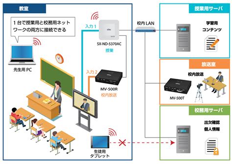 Image result for Control Panel On Computer