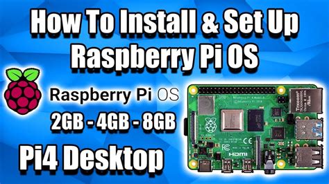 How to Set Up Raspberry Pi 4 的图像结果