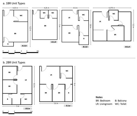 Analysis of Typical Layout of Apartment Buildings in Indonesia