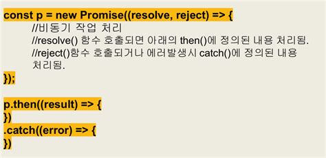 Image result for Promise JavaScript ES6