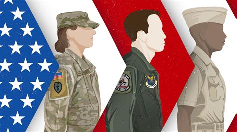 Provide For The Common Defense Meaning