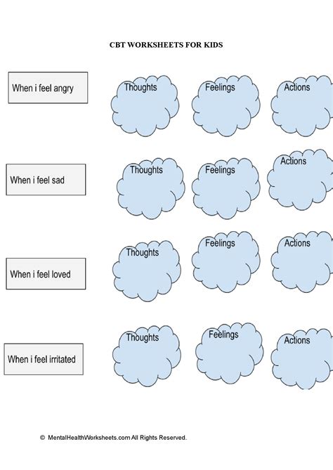 Image result for Cognitive Behavior Therapy Worksheets