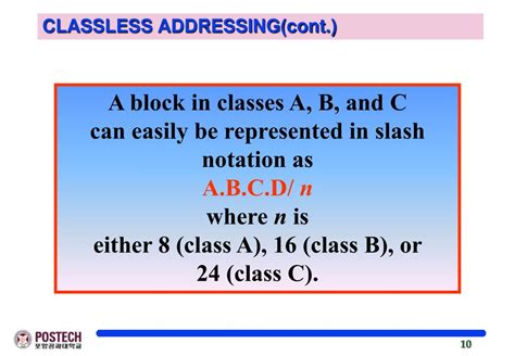 Image result for Classless IP Addressing